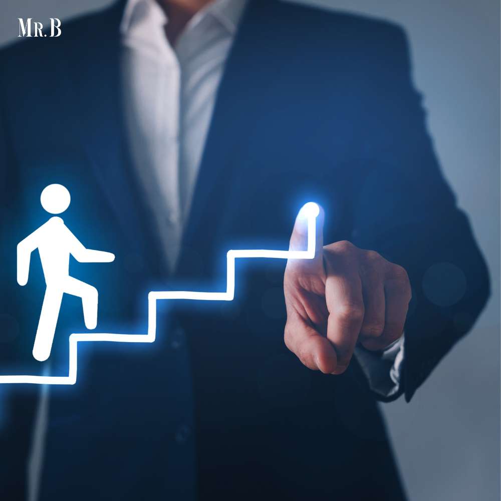 What is the Importance of Organizational Behaviour for an Employee? | Mr. Business Magazine