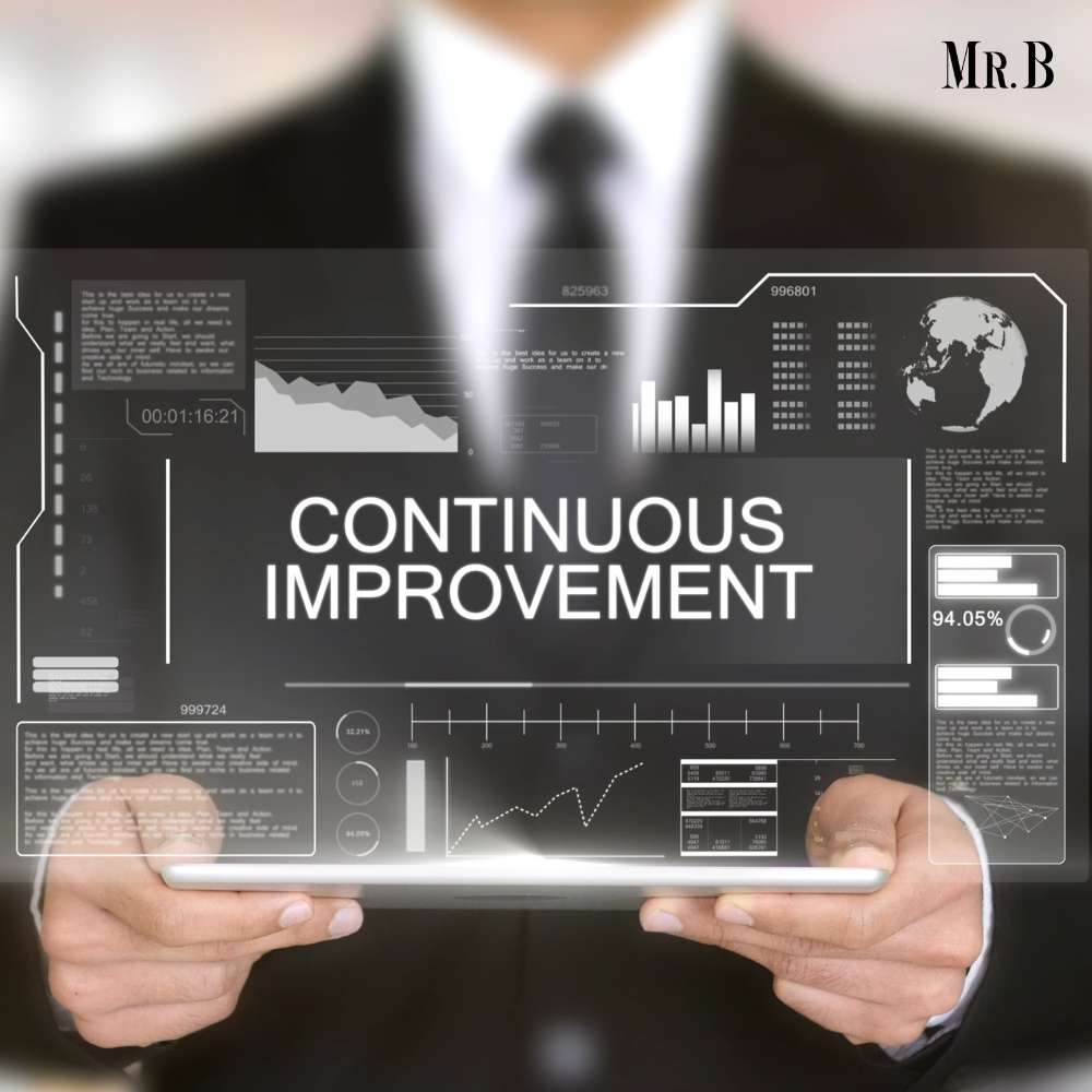 Performance Management System: 5 C's for Modern Workplace Success | Mr. Business Magazine