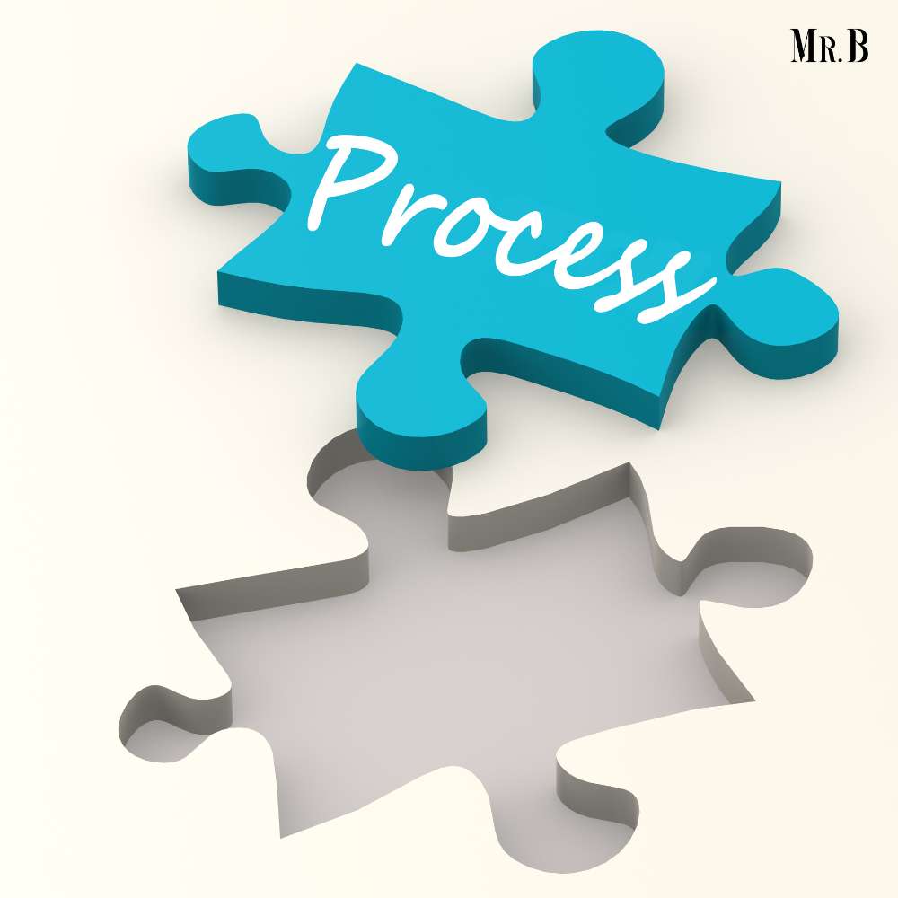 7 Steps to Set up Statistical Process Control | Mr. Business Magazine