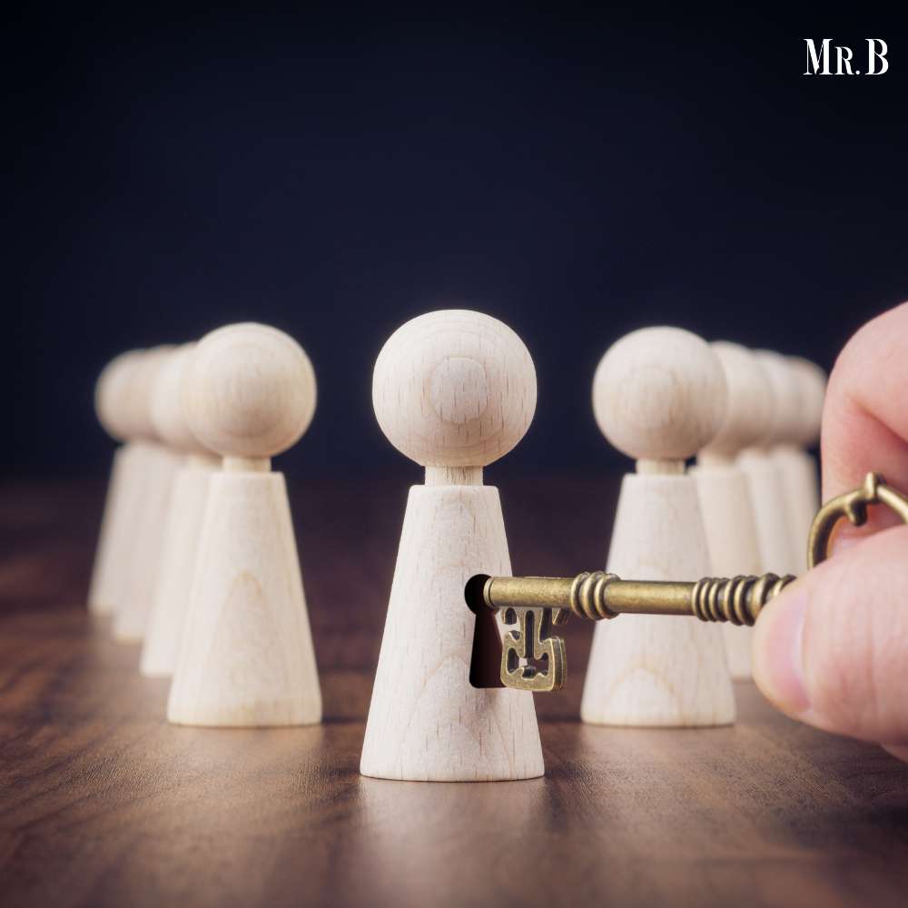 15 Top Effective Leadership Activities in a Workplace | Mr. Business Magazine