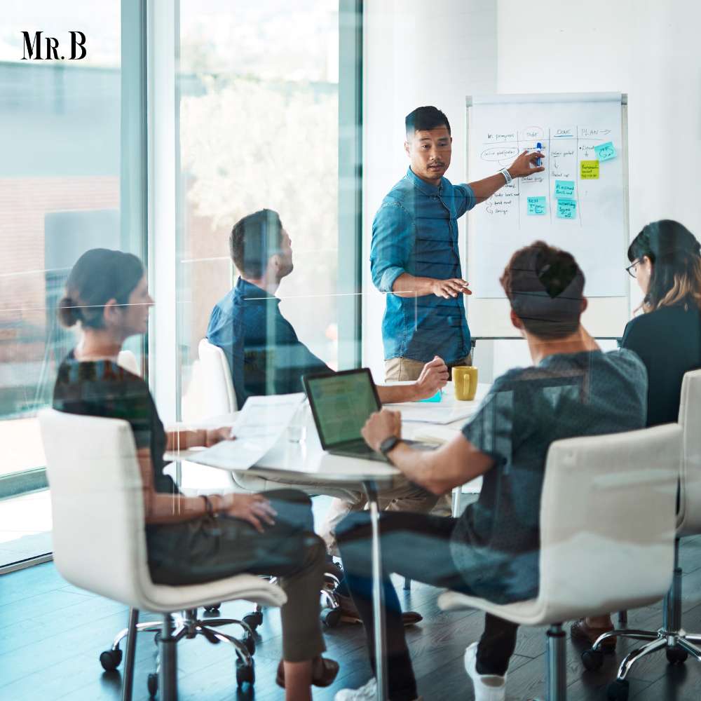 Exploration of 5 Types of Business Orientation | Mr. Business Magazine