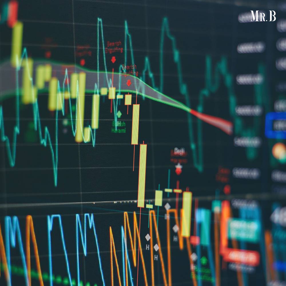 Technical Analysis of the financial markets by John J. Murphy | Mr. Business Magazine