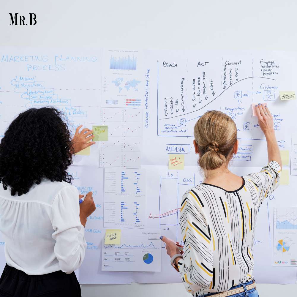 Exploring Top 5 Types of Marketing Activities | Mr. Business Magazine