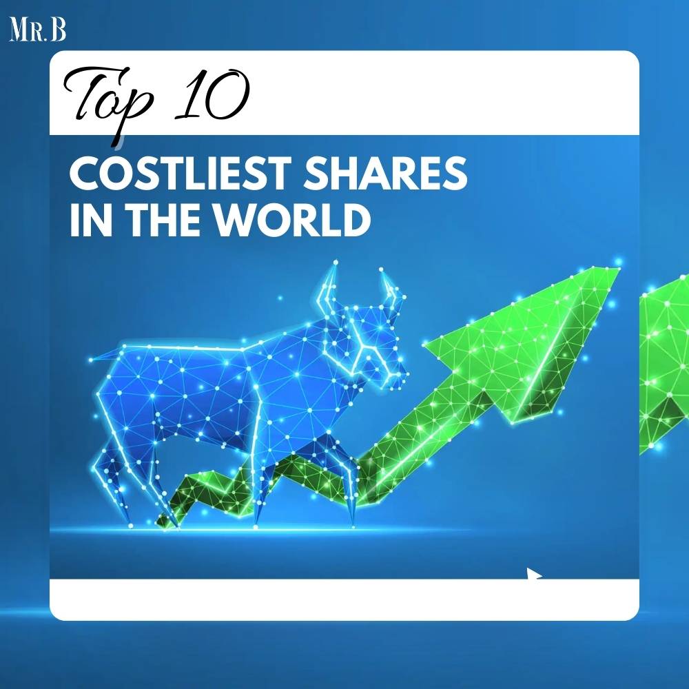 Top 10 Costliest shares in the world