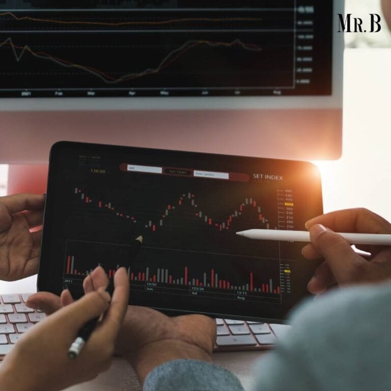 Unveiling the Best Technical Indicators for Day Trading Mr. Business ...