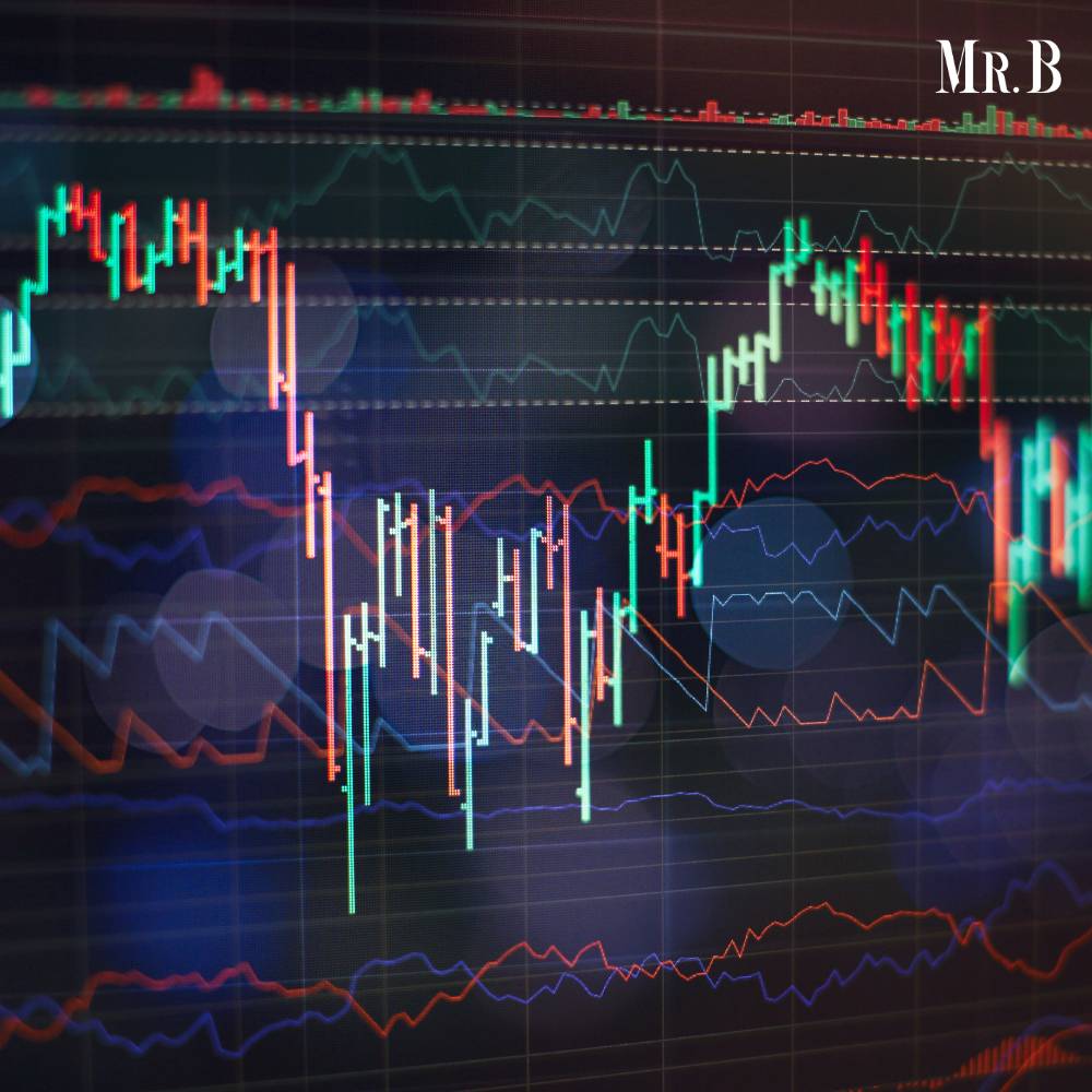 Best Technical Indicators for Day Trading 