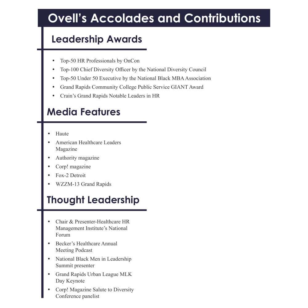 Ovell Barbee: Transforming Organizations for Modern Success | Mr. Business Magazine